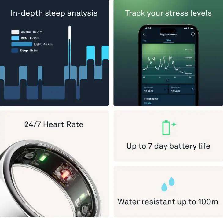 Oura Ring Gen3 Horizon - Plata- Anillo Inteligente