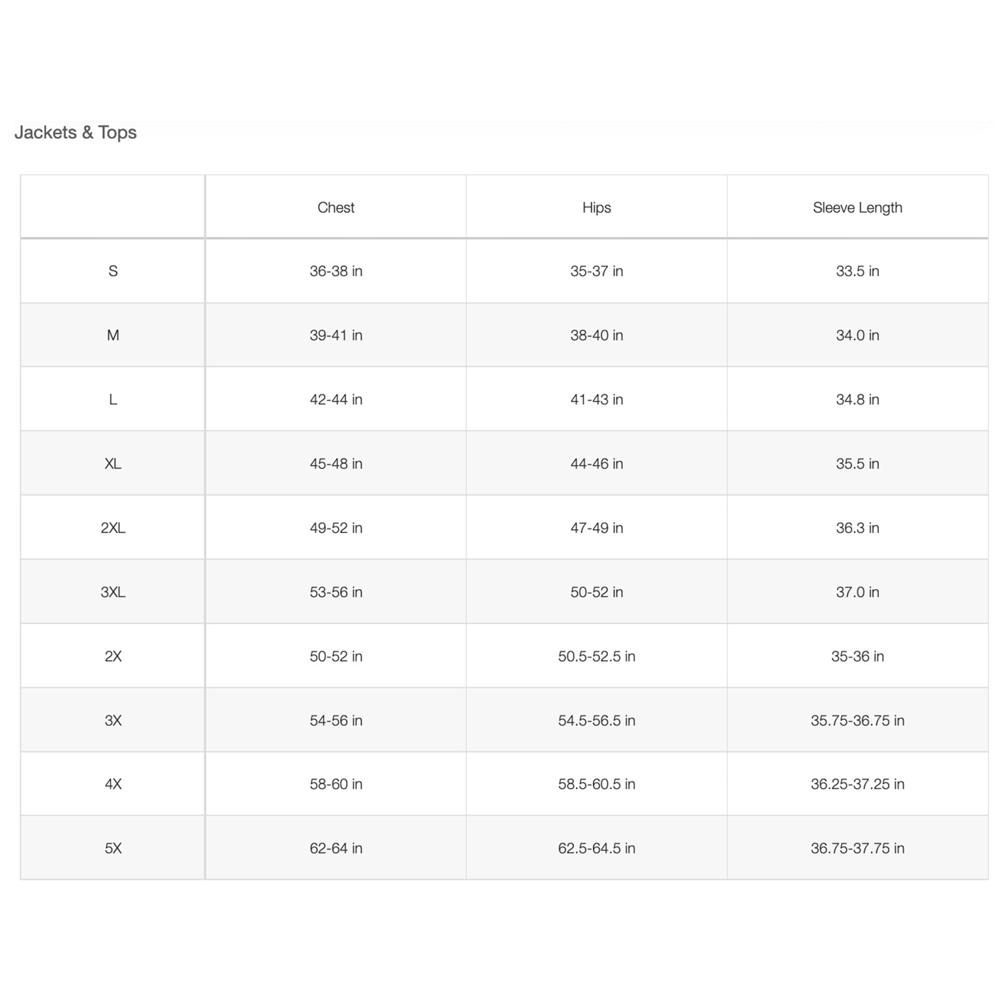 The North Face Chaqueta Venture 2 para hombre - Chubasquero impermeable y resistente 