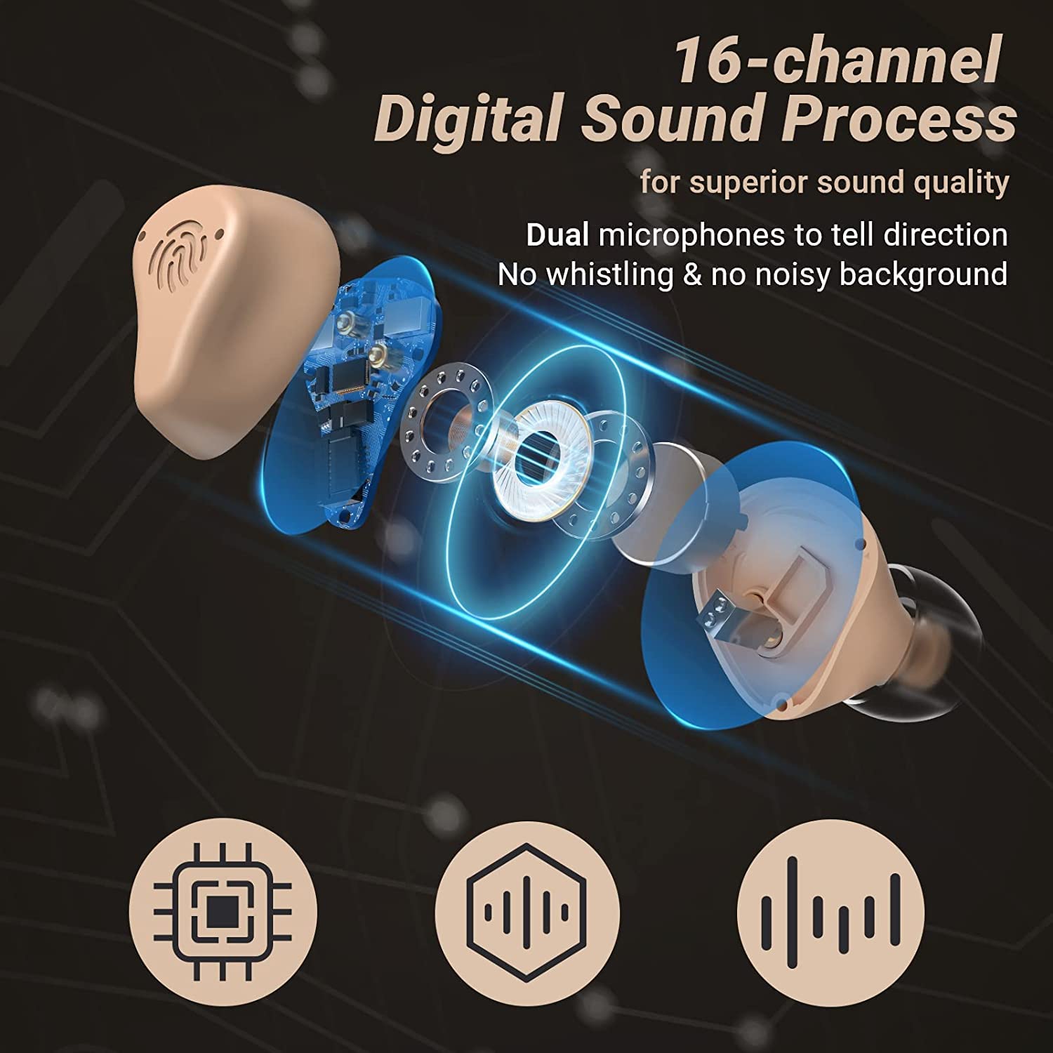Audífonos Recargables Avanzados Autiphon para Adultos Mayores, Amplificadores Auditivos Digitales OTC de 16 canales, Micrófono Dual, AT-B32