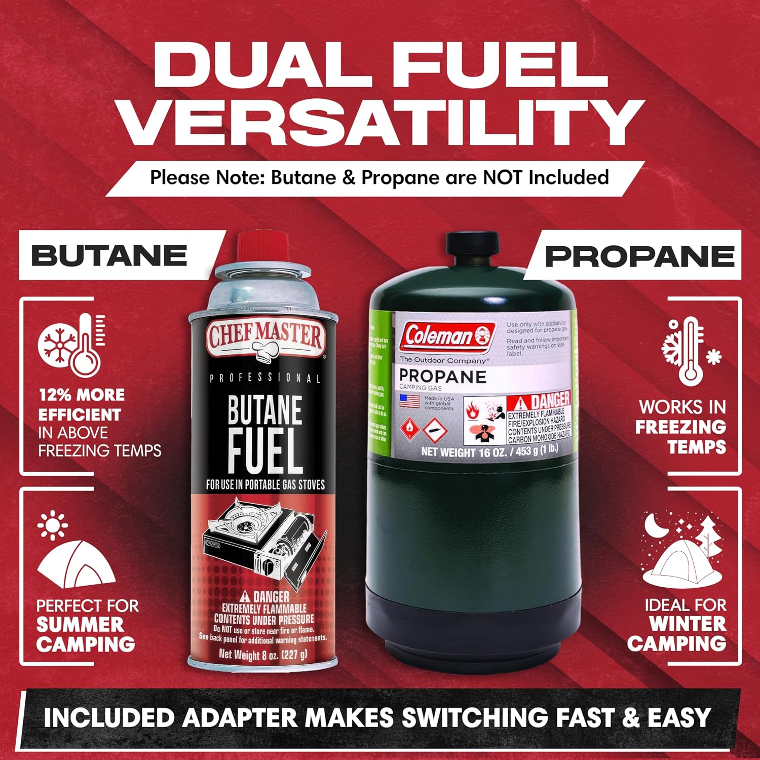 Grill Boss 90057 Estufa de campamento de combustible dual, funciona con ambos Buta