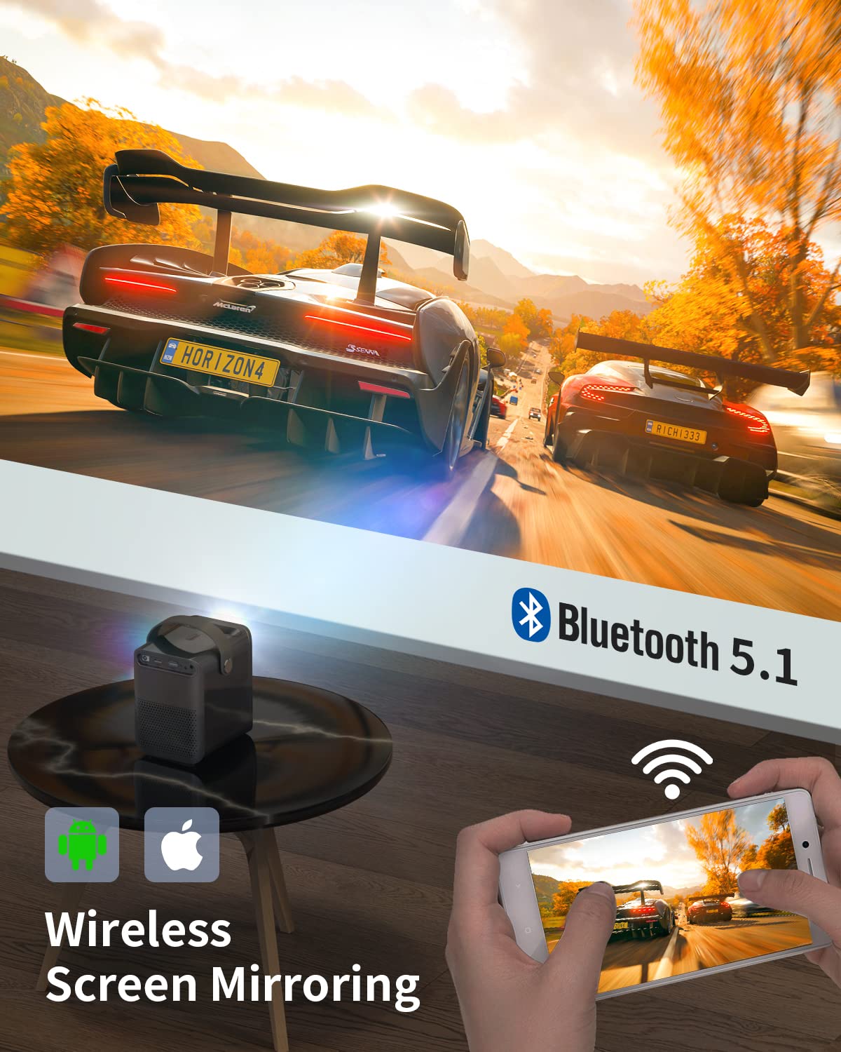 4K Supported Mini Projector, 5G WiFi Bluetooth Projector, ETOE Native 1080P Movi