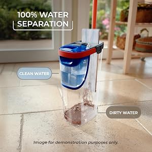 Sistema de Trapero Plano O-Cedar H2prO | Limpieza Rápida del Día a Día | Agua Fresca de Doble Tanque